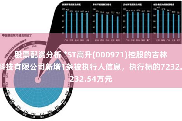 股票配资分析 *ST高升(000971)控股的吉林省高升科技有限公司新增1条被执行人信息，执行标的7232.54万元
