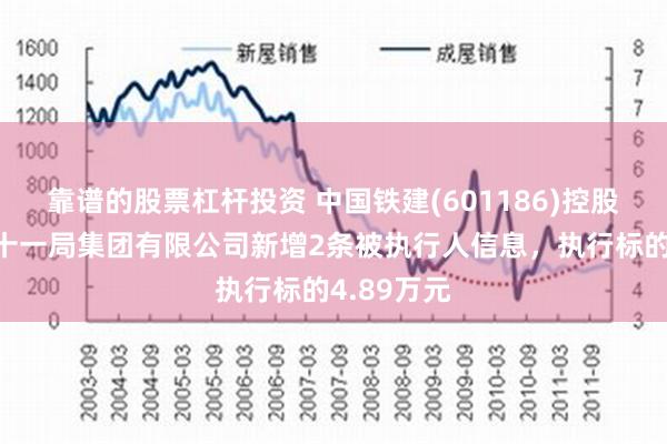 靠谱的股票杠杆投资 中国铁建(601186)控股的中铁二十一局集团有限公司新增2条被执行人信息，执行标的4.89万元