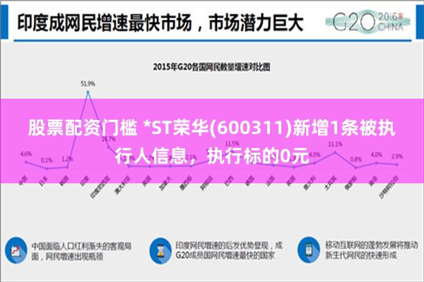 股票配资门槛 *ST荣华(600311)新增1条被执行人信息，执行标的0元