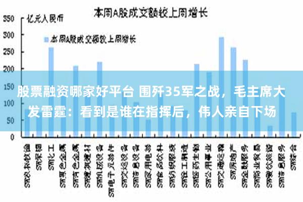 股票融资哪家好平台 围歼35军之战，毛主席大发雷霆：看到是谁在指挥后，伟人亲自下场