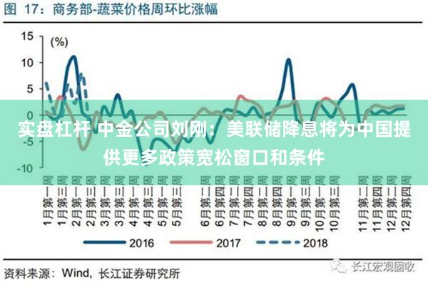 实盘杠杆 中金公司刘刚：美联储降息将为中国提供更多政策宽松窗口和条件