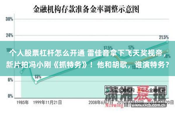 个人股票杠杆怎么开通 雷佳音拿下飞天奖视帝，新片拍冯小刚《抓特务》！他和胡歌，谁演特务？