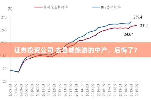 证券投资公司 去县城旅游的中产，后悔了？