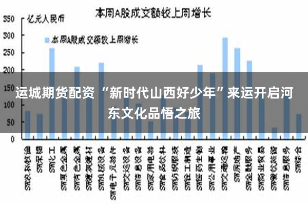 运城期货配资 “新时代山西好少年”来运开启河东文化品悟之旅