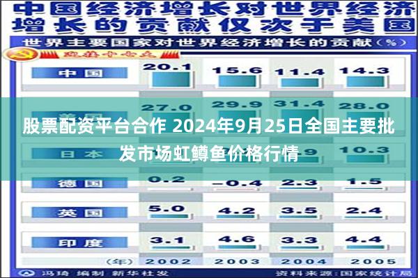 股票配资平台合作 2024年9月25日全国主要批发市场虹鳟鱼价格行情