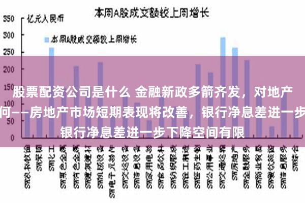 股票配资公司是什么 金融新政多箭齐发，对地产、银行影响几何——房地产市场短期表现将改善，银行净息差进一步下降空间有限