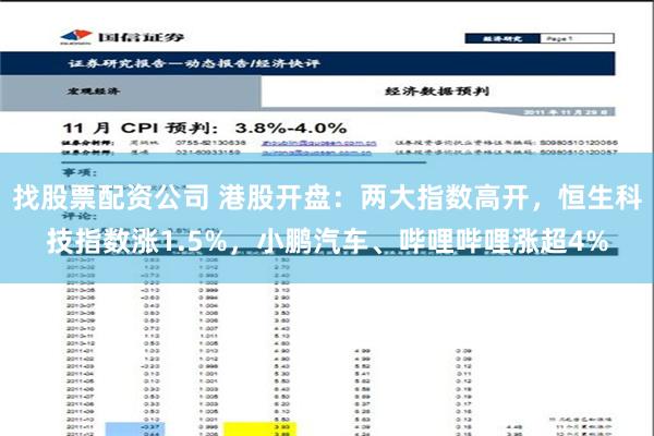 找股票配资公司 港股开盘：两大指数高开，恒生科技指数涨1.5%，小鹏汽车、哔哩哔哩涨超4%