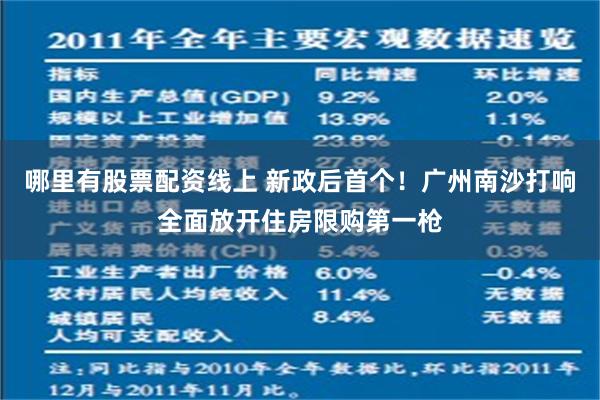 哪里有股票配资线上 新政后首个！广州南沙打响全面放开住房限购第一枪