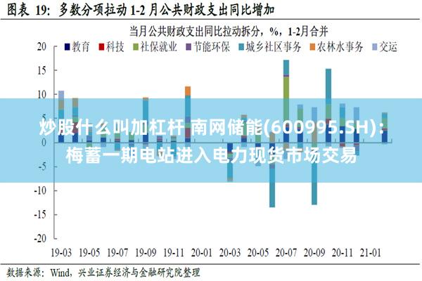 炒股什么叫加杠杆 南网储能(600995.SH)：梅蓄一期电站进入电力现货市场交易