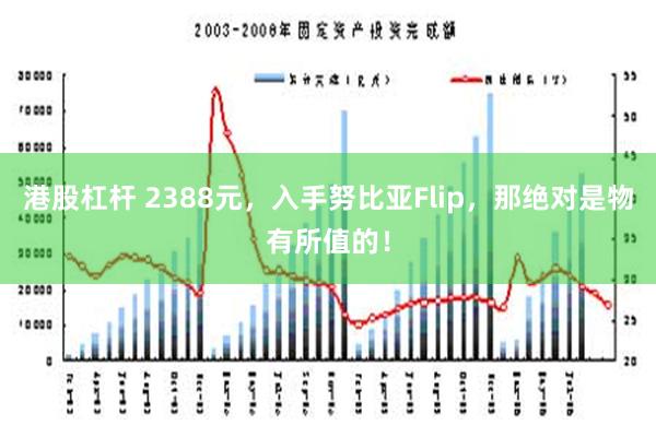 港股杠杆 2388元，入手努比亚Flip，那绝对是物有所值的！