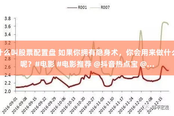 什么叫股票配置盘 如果你拥有隐身术，你会用来做什么呢？#电影 #电影推荐 @抖音热点宝 @...