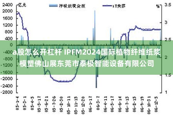 a股怎么开杠杆 IPFM2024国际植物纤维纸浆模塑佛山展东莞市泰极智能设备有限公司