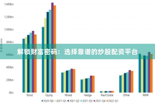 解锁财富密码：选择靠谱的炒股配资平台