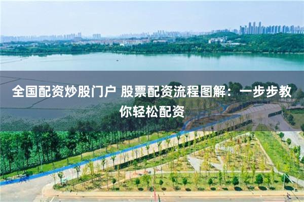 全国配资炒股门户 股票配资流程图解：一步步教你轻松配资