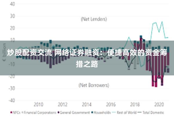 炒股配资交流 网络证券融资：便捷高效的资金筹措之路