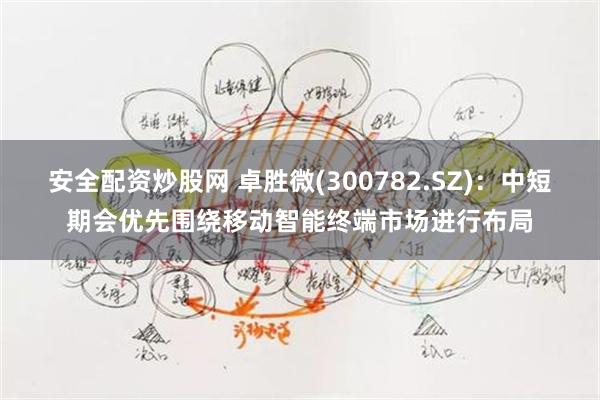 安全配资炒股网 卓胜微(300782.SZ)：中短期会优先围绕移动智能终端市场进行布局