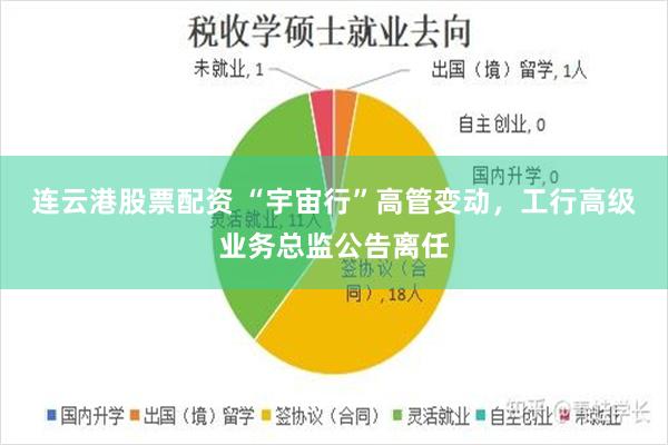 连云港股票配资 “宇宙行”高管变动，工行高级业务总监公告离任