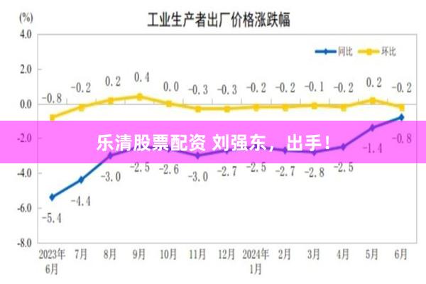 乐清股票配资 刘强东，出手！