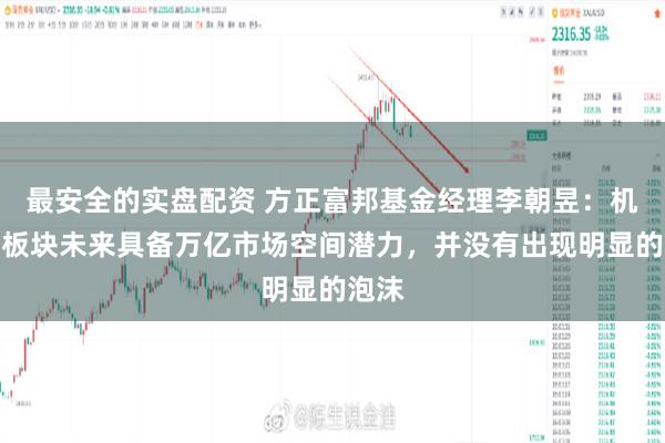 最安全的实盘配资 方正富邦基金经理李朝昱：机器人板块未来具备万亿市场空间潜力，并没有出现明显的泡沫