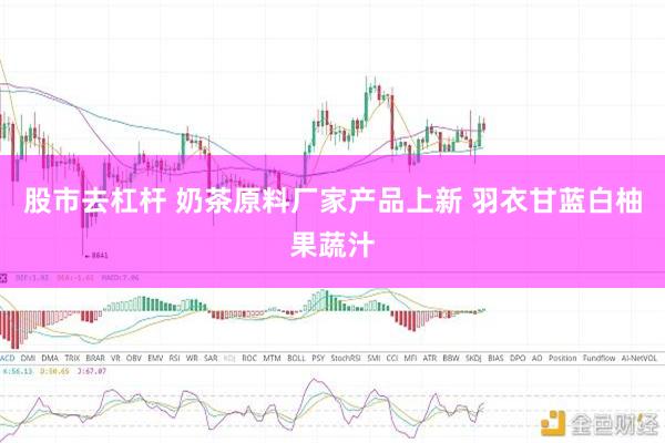 股市去杠杆 奶茶原料厂家产品上新 羽衣甘蓝白柚果蔬汁