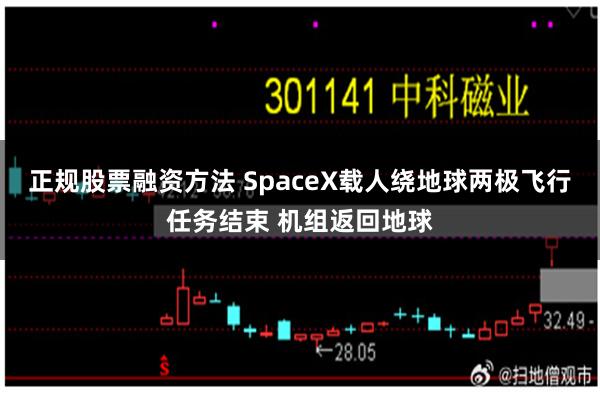 正规股票融资方法 SpaceX载人绕地球两极飞行任务结束 机组返回地球