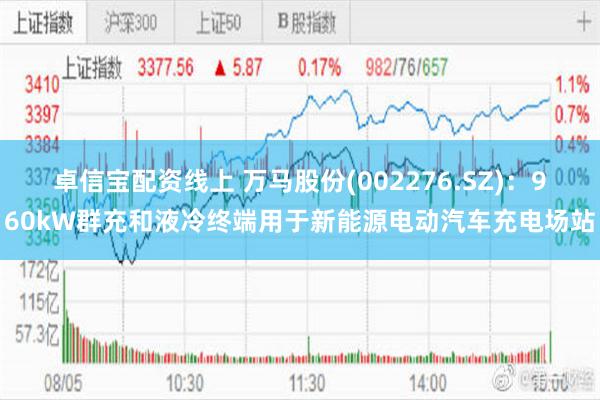 卓信宝配资线上 万马股份(002276.SZ)：960kW群充和液冷终端用于新能源电动汽车充电场站