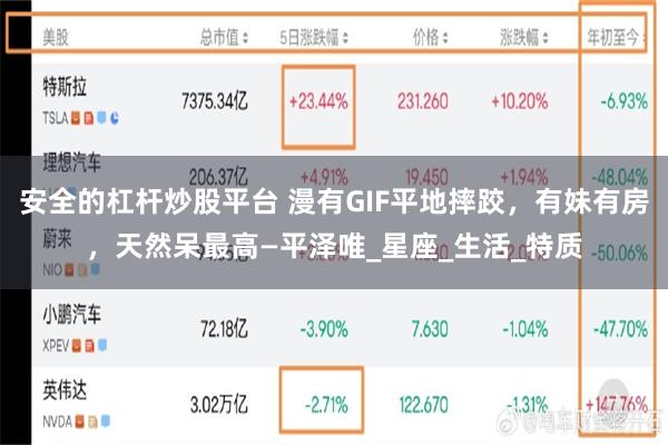 安全的杠杆炒股平台 漫有GIF平地摔跤，有妹有房，天然呆最高—平泽唯_星座_生活_特质