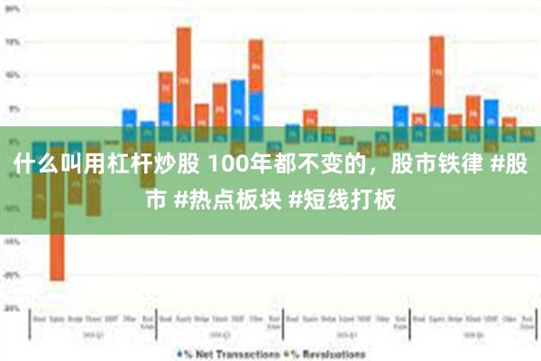 什么叫用杠杆炒股 100年都不变的，股市铁律 #股市 #热点板块 #短线打板