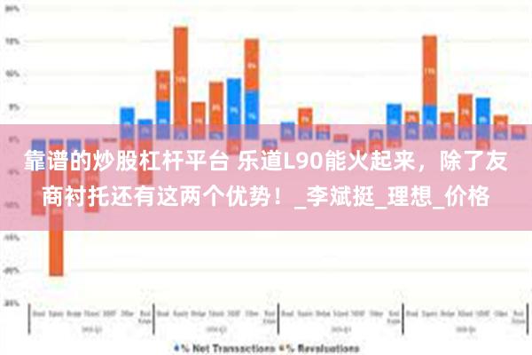 靠谱的炒股杠杆平台 乐道L90能火起来，除了友商衬托还有这两个优势！_李斌挺_理想_价格