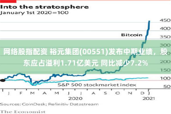 网络股指配资 裕元集团(00551)发布中期业绩，股东应占溢利1.71亿美元 同比减少7.2%