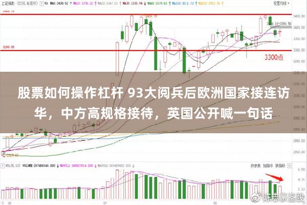 股票如何操作杠杆 93大阅兵后欧洲国家接连访华，中方高规格接待，英国公开喊一句话